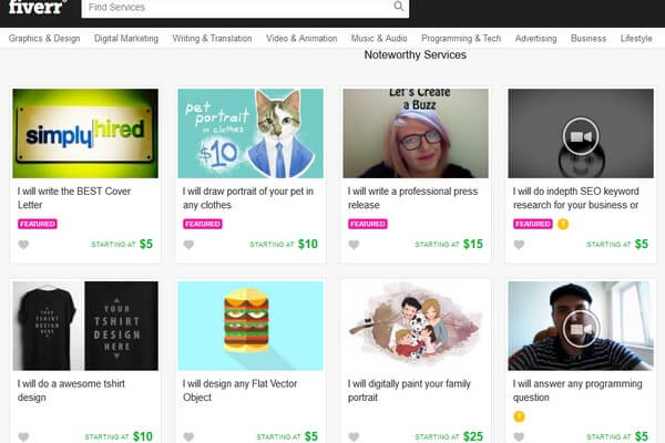 Make real money on Fiverr with these 5 most profitable gigs.