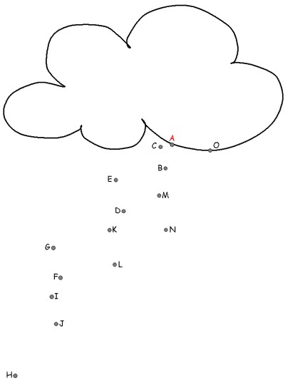 lightning connect the dots